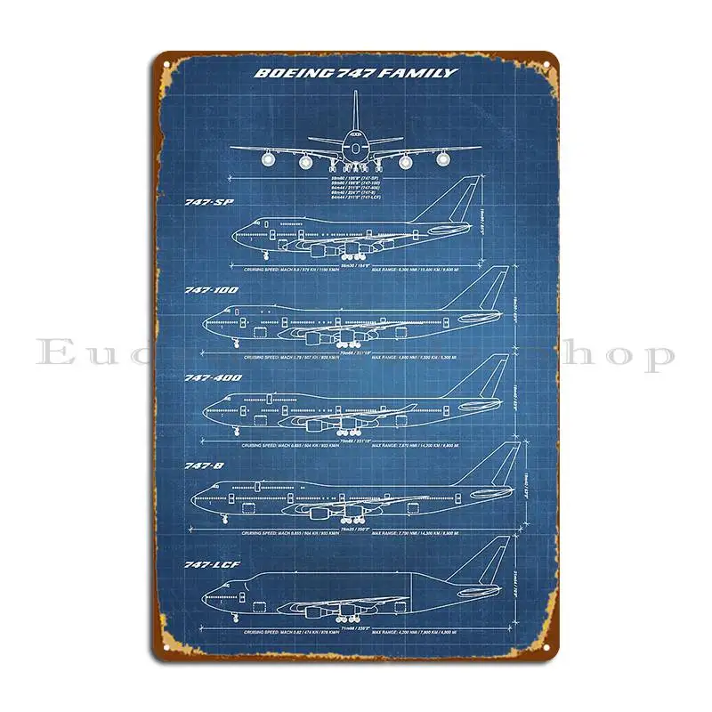 Home Cinema Wall Lights - Boeing 747 Family Blueprint Light Blue