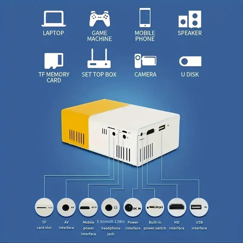 ultra high definition projecto - Home Cinema Hdmi 评论和价格