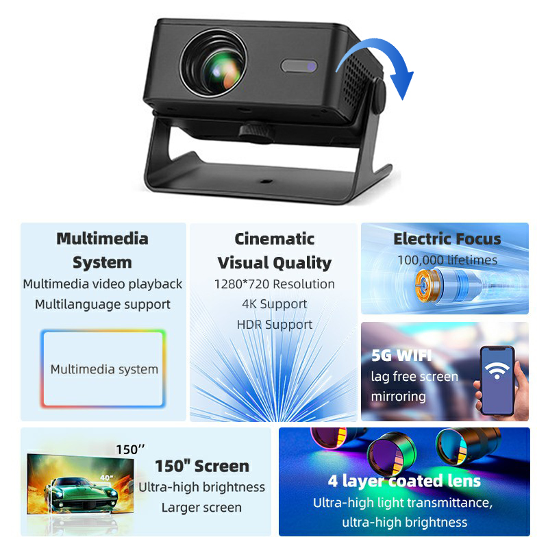 AUN Android Projector A32 Pro  - Home Cinema Hdmi 评论和价格