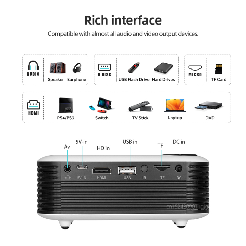A2000 Mini Projector Portable  - Home Cinema Hdmi 评论和价格