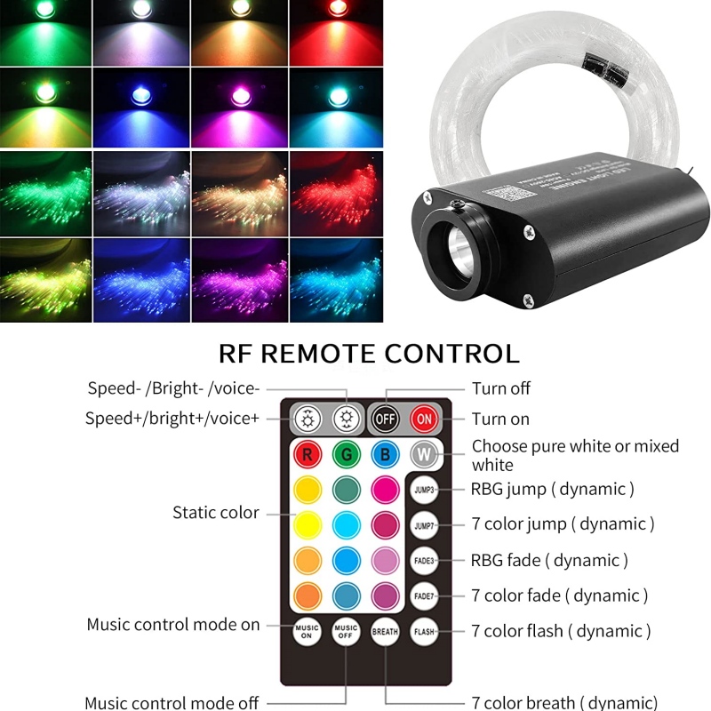 12W RGBW LED Fiber Optic Star  - Home Cinema Interiors 评论和价格