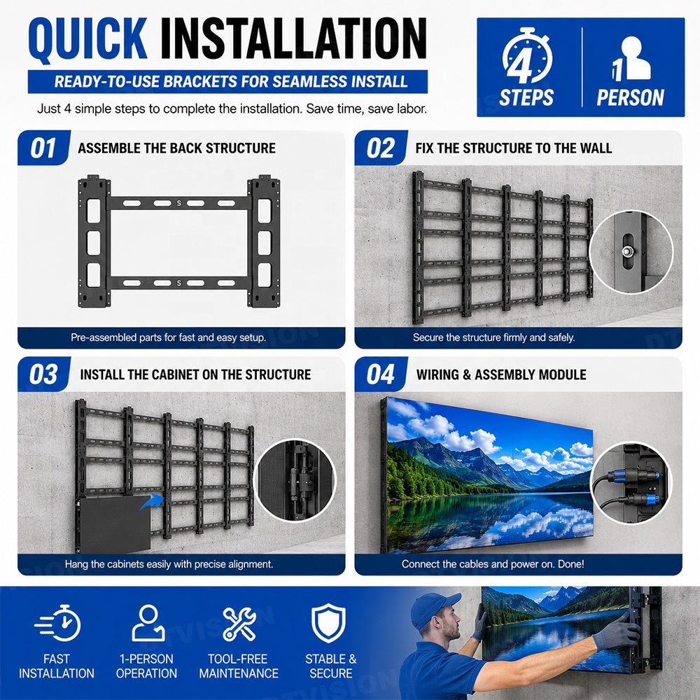 Indoor Home Cinema LED Display - Home Cinema Interiors 评论和价格