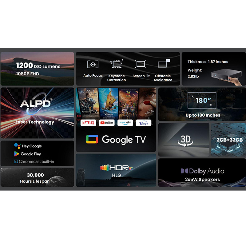 Dangbei ATOM Laser Projector F - Home Cinema Hdmi 评论和价格