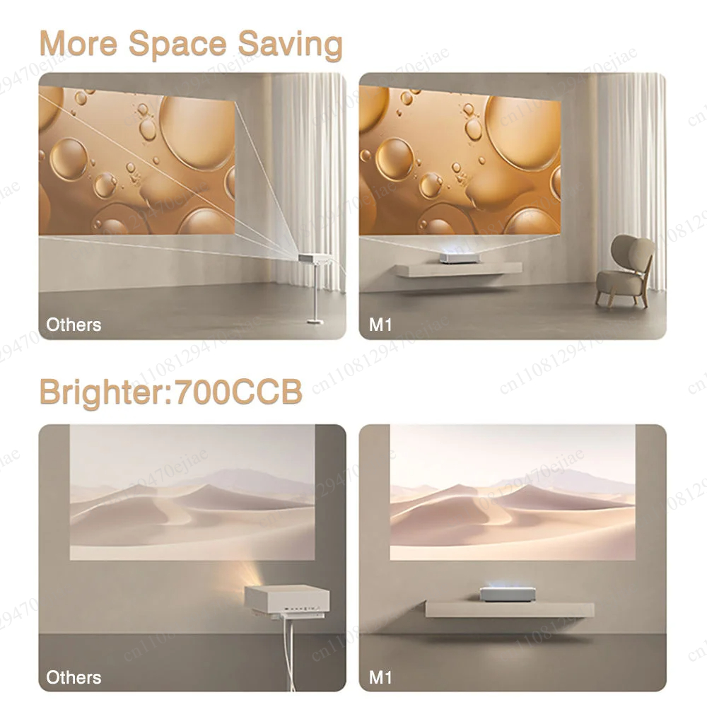 XGIMI M1 Ultra Short Throw Pro - Home Cinema Ultra Short Throw Projector 评论和价格