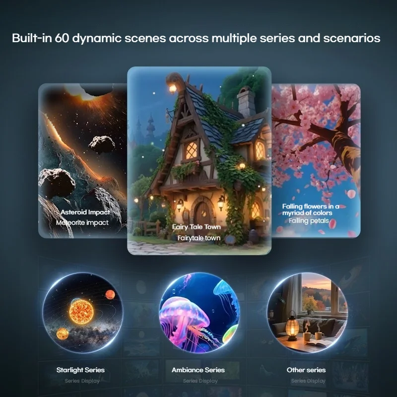 3D HD Floating Holographic Sta - Home Cinema Kids 评论和价格