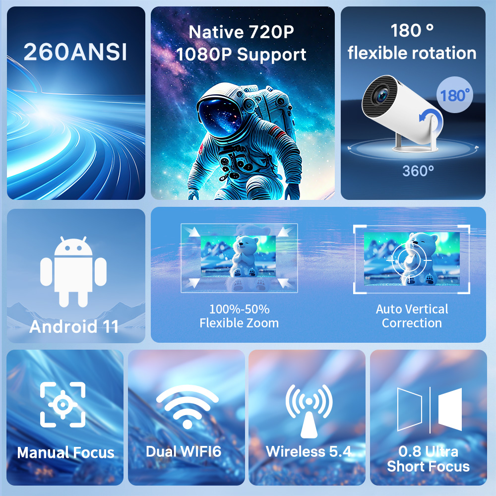 LynCast Projector X1BQ 4K Andr - Home Cinema Hdmi 评论和价格