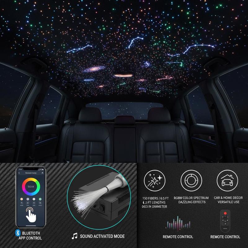 Fiber Optic Star Ceiling Light - Home Cinema Interiors 评论和价格